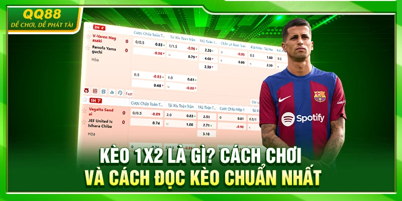 Kèo 1X2 Là Gì? Cách Chơi Và Cách Đọc Kèo Chuẩn Nhất Tại QQ88 4 Kèo 1X2 Là Gì? Cách Chơi Và Cách Đọc Kèo Chuẩn Nhất
